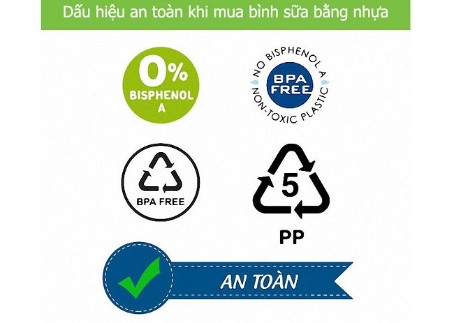 BPA là gì? Vì sao mẹ không nên chọn bình sữa chứa BPA cho bé? (3)