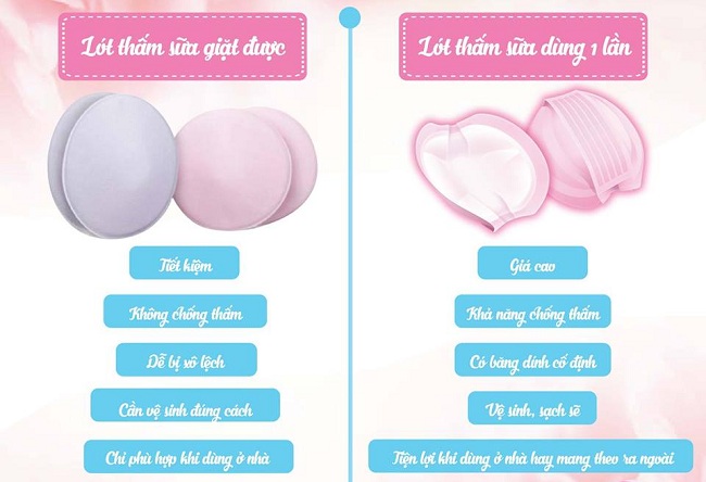 Công dụng của miếng lót thấm sữa